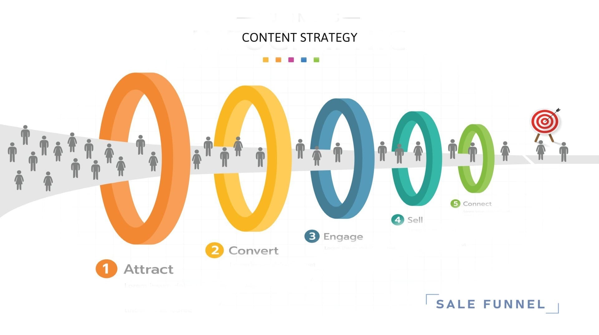 Three Stages To Client Success Through Content Strategies