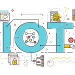 The INternet of Things