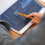 Executive studyig charts